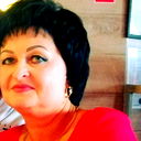 Ирина Марынкина