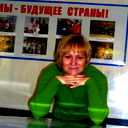 Миляуша Шайдуллина