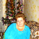 Ольга Широкова
