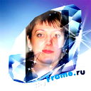 Оля Алютина