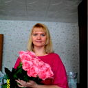 Оксана Кухтик
