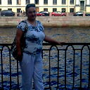 Алла Кубышкина