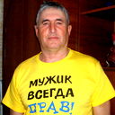 Александр Ионов