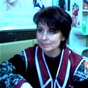 Виктория Медянская