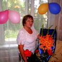 Галина Минаева