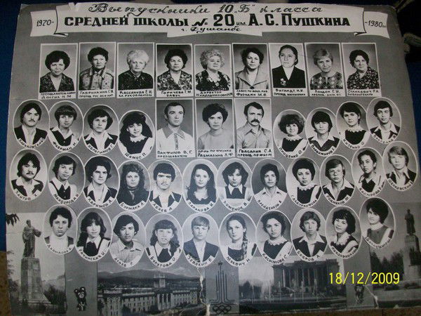 Артур Абаев