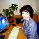 Анна Гацина