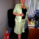 Ирина Сизова