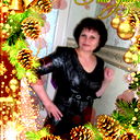 Виктория Диброва
