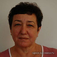 Неизвестно Неизвестно