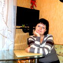 Светлана Нетёса