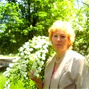 Татьяна Ефанова