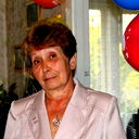 Светлана Канакова