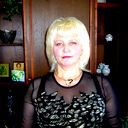 Светлана Барышкова