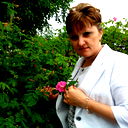 Валентина Данилова