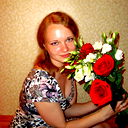Светлана Игнатович