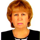 Кира Бызова