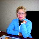 Нина Кочеткова