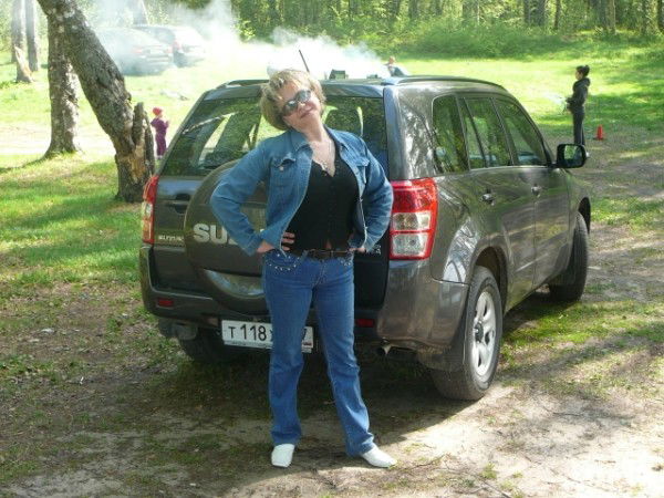 Светлана Привалова