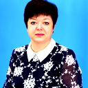 Елена Пескова