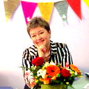 Стэлла Коваленко