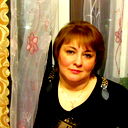 Татьяна Иванчук