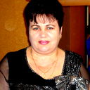 Дуся Калоева