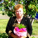 Елена Городецкая