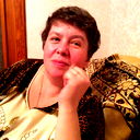 Світлана Стець