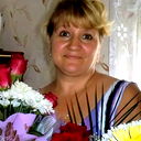 Татьяна Стряпунина