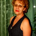 Ольга Головина