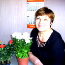 Галина Чугуева