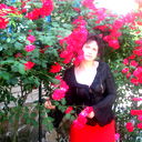 Елена Романцова