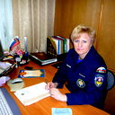 Зоя Польских