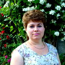 Оксана Толстопятенко
