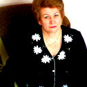 Нина Малиновская