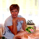 Любовь Пересторонина