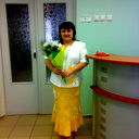 Елена Шабалина