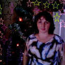 Айгуль Муфазалова