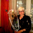 Ирина Полежаева
