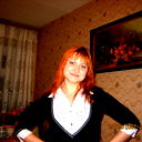 Анна Данилова