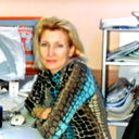 Елена Панасенко