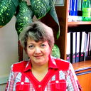 Ирина Овчинникова