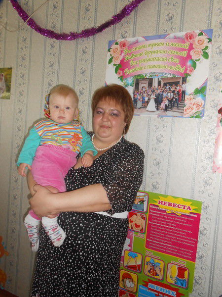 Оксана Штык