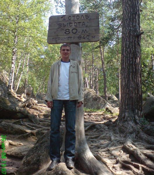 Пичугин Антон