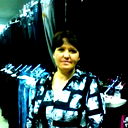 Ирина Землякова