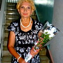 Cветлана Лопарева