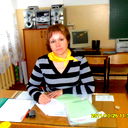 belousowasweta