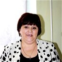 Нина Пономаренко