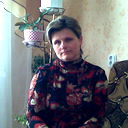 Светлана Зимина
